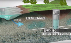 [PDF] 혁신기술 - 강변여과 소개